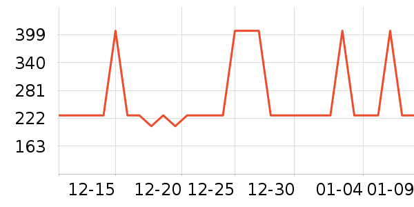 ELLEŮʽţ�п�/���п�/�̿���ʷ�۸�