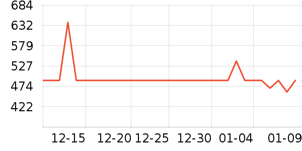 ��̤�˶�Ь��ʷ�۸�