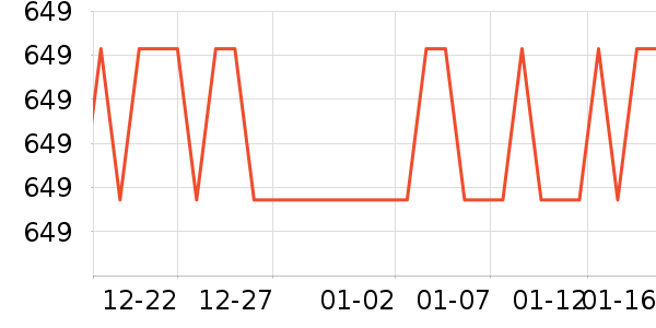 ��ˮ��/��ˮƿ��ʷ�۸�