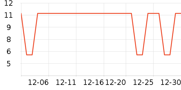 ʪ����ʷ�۸�