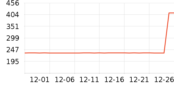 ��������ը����ʷ�۸�