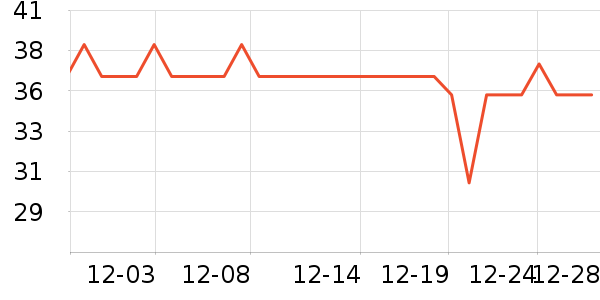 ��������ˮ����ʷ�۸�