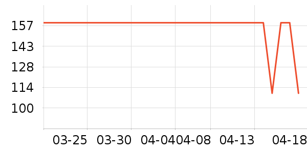 361���˶�Ь��ʷ�۸�