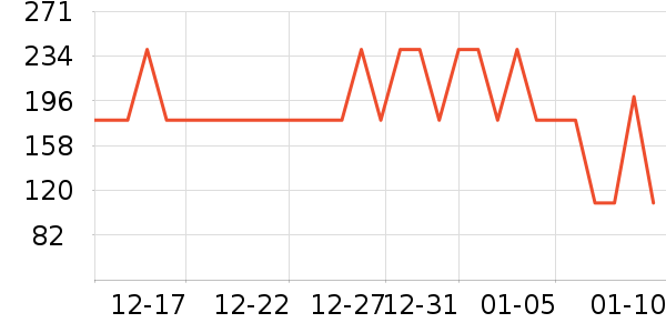 ����������ʷ�۸�