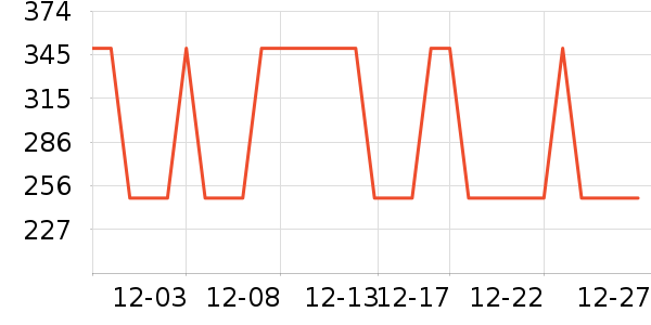 ����ͷ��ʽ������ʷ�۸�