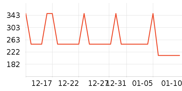 ����ͷ��ʽ������ʷ�۸�