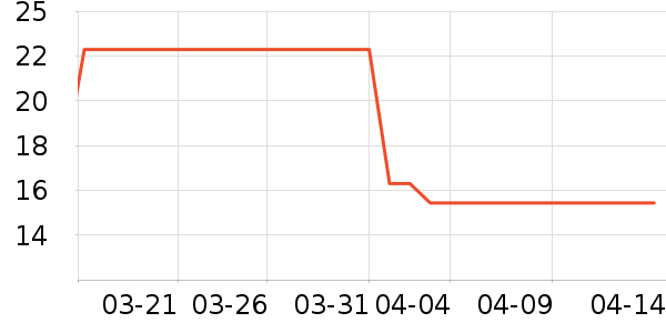 ��ӡ��Ʒ�����˶����������ʷ�۸�