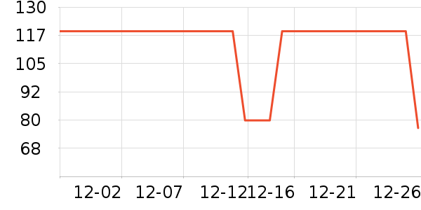 ����������ͯë��/��֯����ʷ�۸�