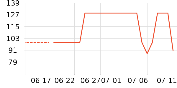 ܽ����Կ����¶��ʷ�۸�