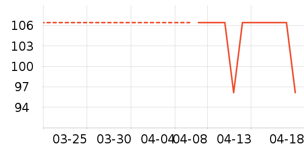 ��ɹ˪��ʷ�۸�