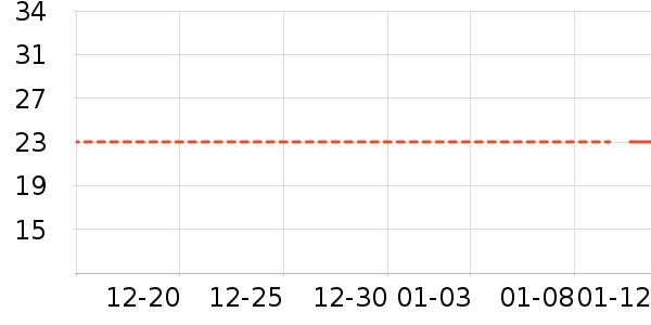 Ůʿ�ڿ���ʷ�۸�