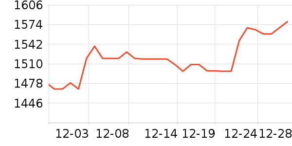 �Ϳ��˶�Ь��ʷ�۸�