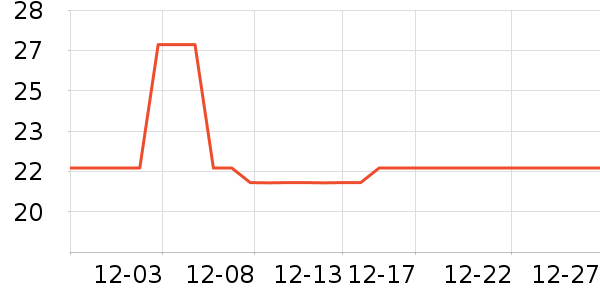 Ү�������ǹ���ʳ��ʷ�۸�