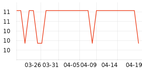 �������в�ҩ��ʷ�۸�