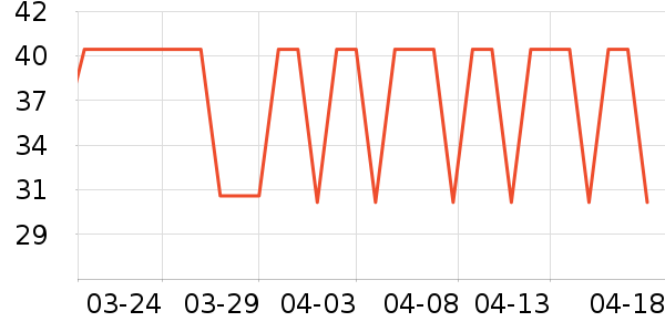 ��ʿ����԰�ȼ���Ӿ����ʷ�۸�