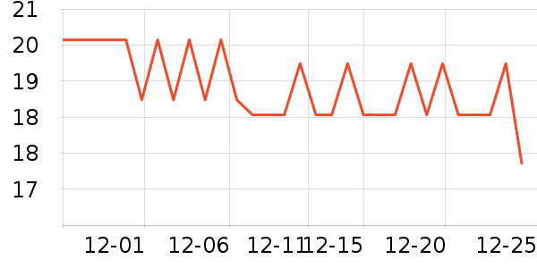 KOJIMA����Ҿ���Ʒ��ʷ�۸�