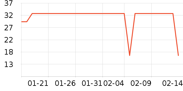 �����ļ���������ʷ�۸�