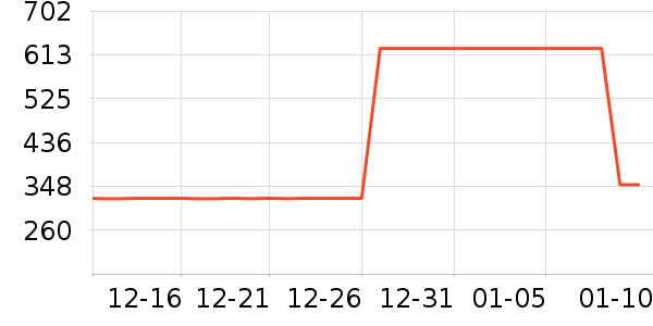ϰ�� XIJIU�׾���ʷ�۸�