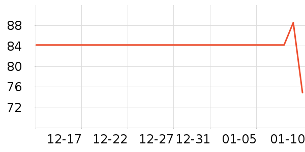 �ƴ�ά����/������/����п����ʷ�۸�