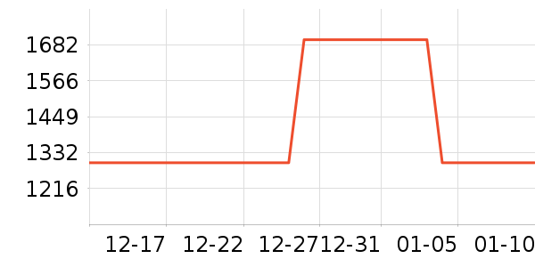 Brateck���������ʷ�۸�