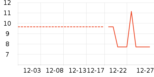 �۽�/����/������ʷ�۸�