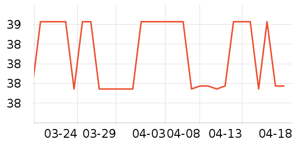 ��ޱ����Ů����ʷ�۸�