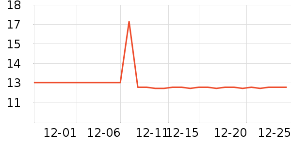 ��Ƥ����ʳ��ʷ�۸�