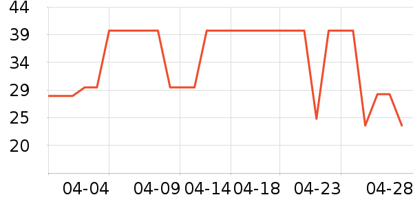 �ʺ͸�����Ʒ��ʷ�۸�