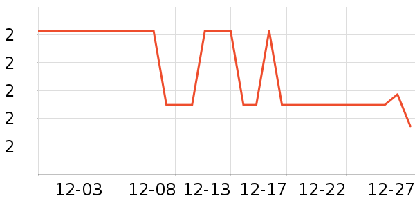 �����̳���������ʷ�۸�