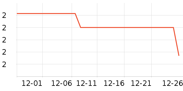 �����̳���������ʷ�۸�