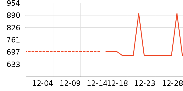 �����װ��ʷ�۸�