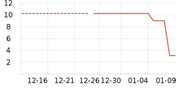 ë��/ԡ��/ԡ����ʷ�۸�