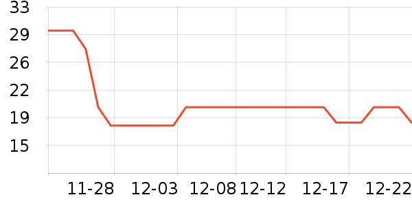 �Ѱ�����๤����ʷ�۸�