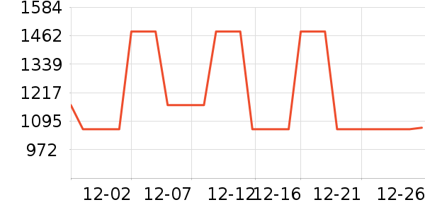 ���ɴ�����ʷ�۸�