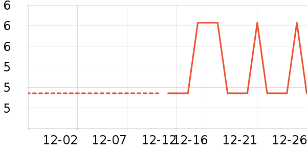 ��ֽ��ʷ�۸�