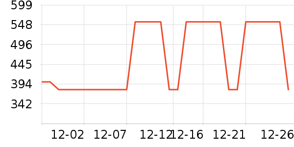 ���ĵ緹����ʷ�۸�