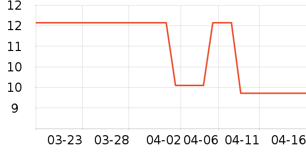 sllkyʪ����ʷ�۸�