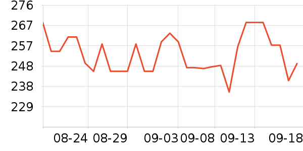 ���˴����˶�������ʷ�۸�