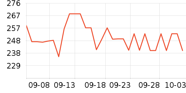 ���˴����˶�������ʷ�۸�