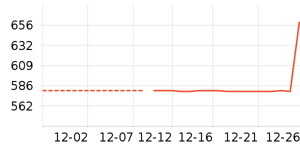 �����װ��ʷ�۸�