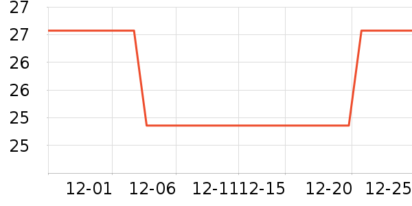 JOOLA�����˶����������ʷ�۸�