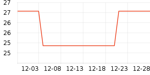 JOOLA�����˶����������ʷ�۸�