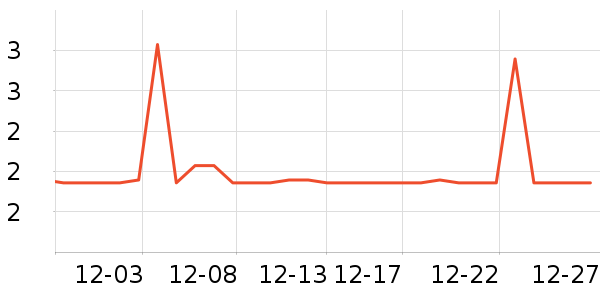 ��Ʒ��������ױ������ʷ�۸�