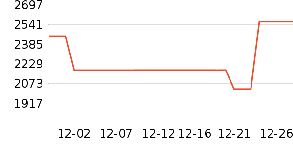 ���滧���װ��ʷ�۸�