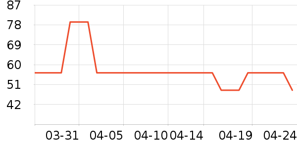 Ůʿ�ڿ���ʷ�۸�