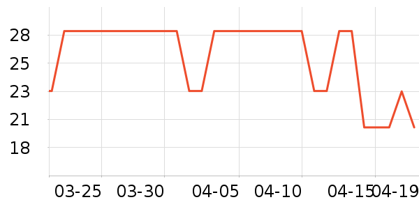 ����ԡ¶��ʷ�۸�