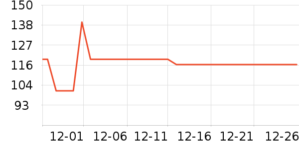 ����������/������/��ҩ����ʷ�۸�