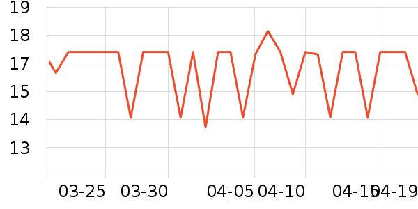 ��Ʒ��������/ţ�����ʷ�۸�