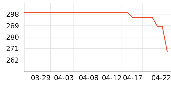 �����˶�Ь��ʷ�۸�