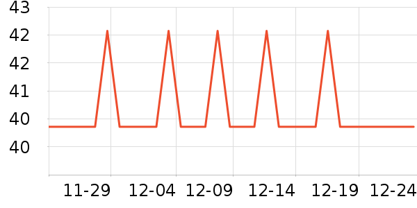 ��������Ӥ�׶�ʳ������ʷ�۸�